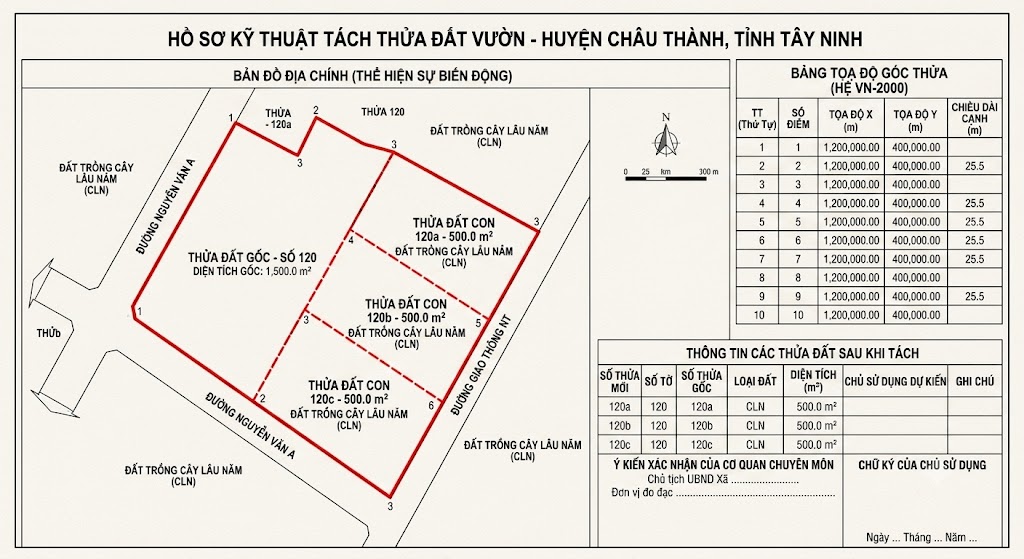 Hồ sơ kỹ thuật tách thửa đất vườn tại huyện Châu Thành Tây Ninh – bản đồ địa chính thể hiện rõ thửa đất gốc và các thửa đất con sau khi tách, kèm bảng tọa độ góc thửa hệ VN-2000